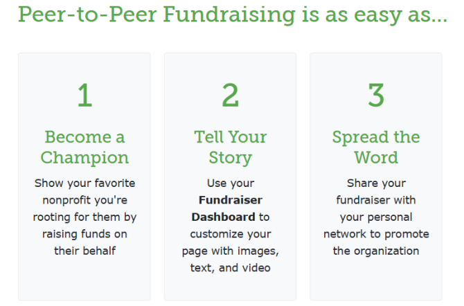 Peer-to-Peer.png