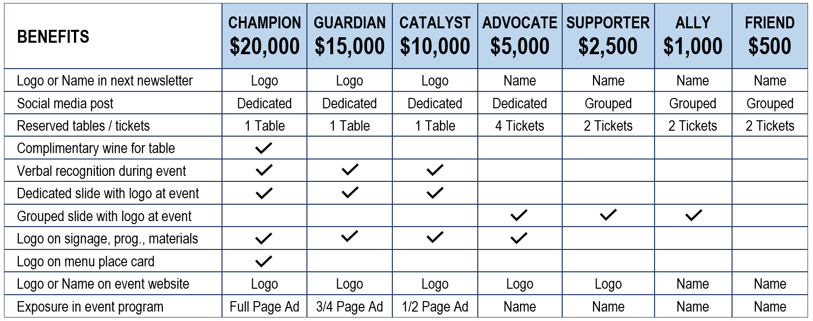 sponsor_table.png
